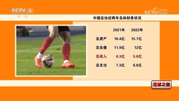 罗马目前以8胜4平5负的战绩排名意甲第6名位置，处于欧战区内，但位置并不稳固，他们需要尽量抢分提升名次，战意不低。